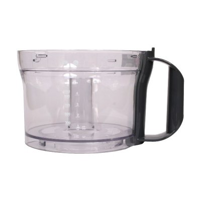 refers the maximum amount meal which can blendedwhiskedchopped